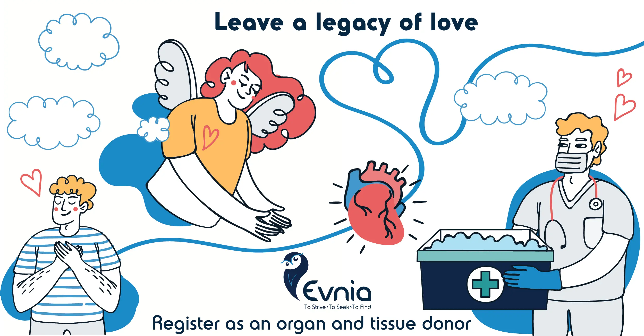 Organ and Tissue Donation